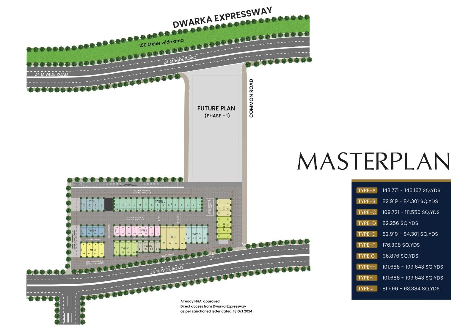 India WorldMart commercial SCO plots location map — Sector 88A, Dwarka Expressway, Gurugram near Global City and IGI Airport